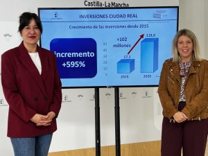 Blanca Fernández destaca los 119 millones de euros en inversiones estratégicas para hacer de Ciudad Real una provincia más moderna, competitiva y sostenible